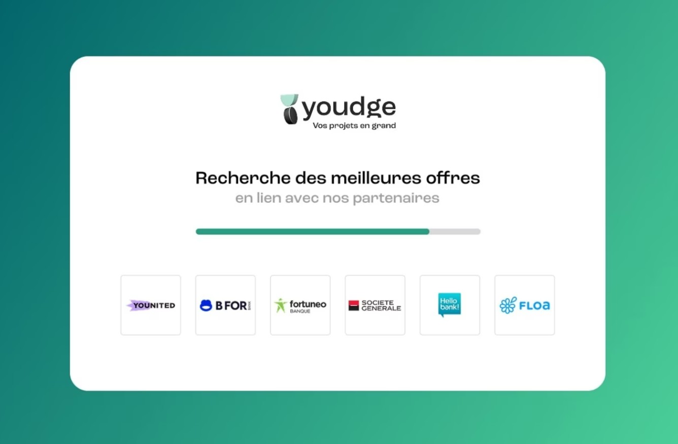 comparateur de credit en en ligne youdge - comparer avec youdge pret auto
